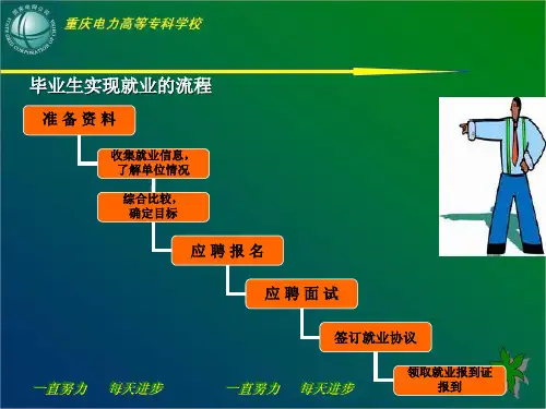 毕业生实现就业的流程.ppt