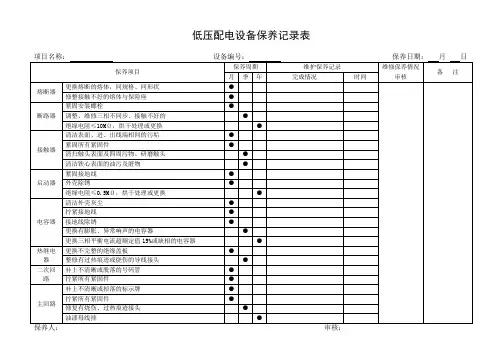 低压配电设备保养记录表(完整版)