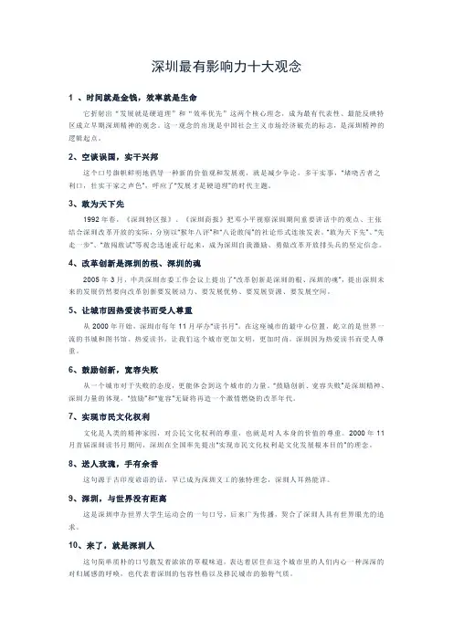 深圳最有影响力十大观念