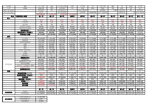 五星级酒店收入测算f