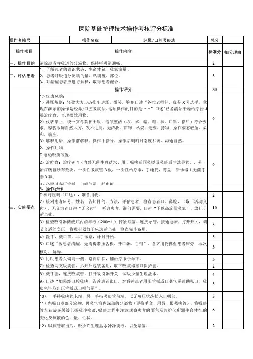 吸痰基础护理技术操作考核评分标准