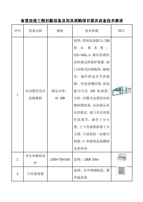 食堂改造工程后勤设备及用具采购项目厨具设备技术要求