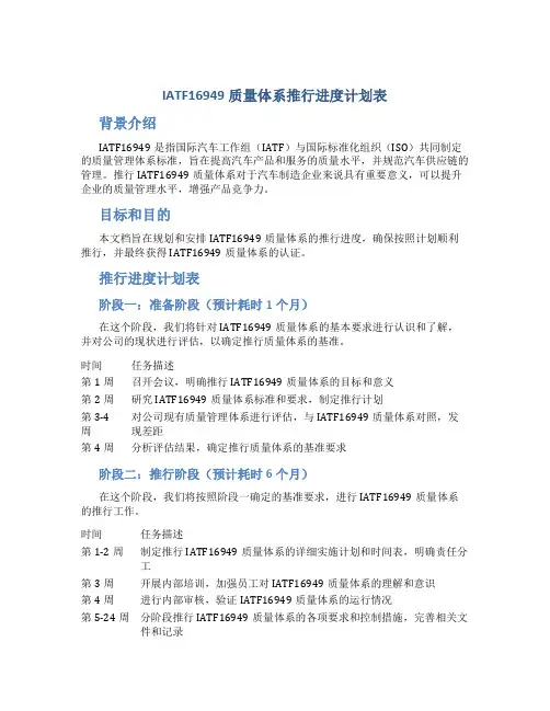 IATF16949质量体系推行进度计划表