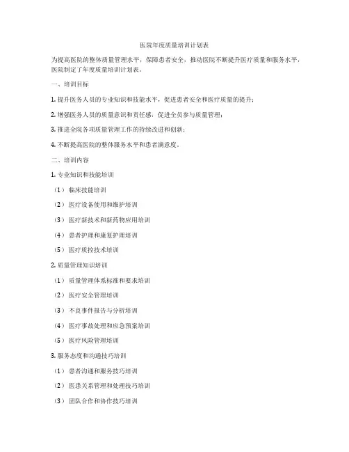 医院年度质量培训计划表