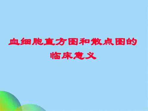 血细胞直方图和散点图的临床意义ppt(共144张PPT)