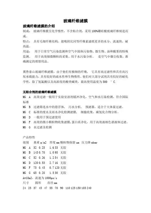 玻璃纤维滤膜