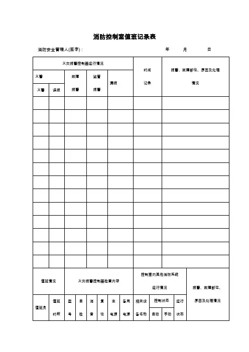 消防控制室值班记录表05499