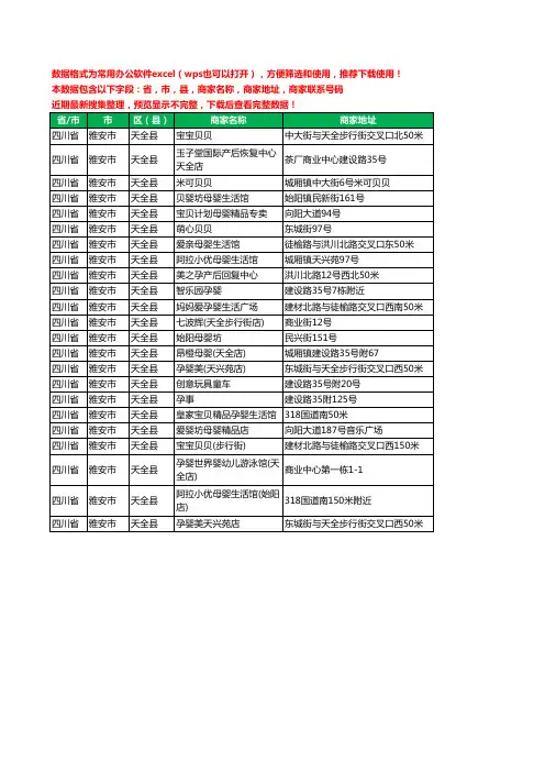 2020新版四川省雅安市天全县月子服务工商企业公司商家名录名单黄页联系号码地址大全23家