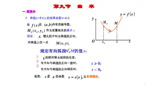 高等数学 第3章 第九节 曲率
