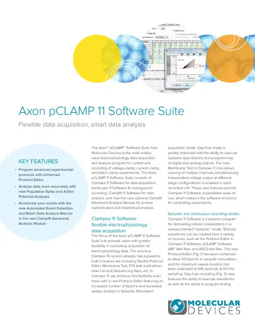Axon pCLAMP 11 Software Suite说明书