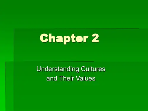 跨文化商务沟通chapter2.