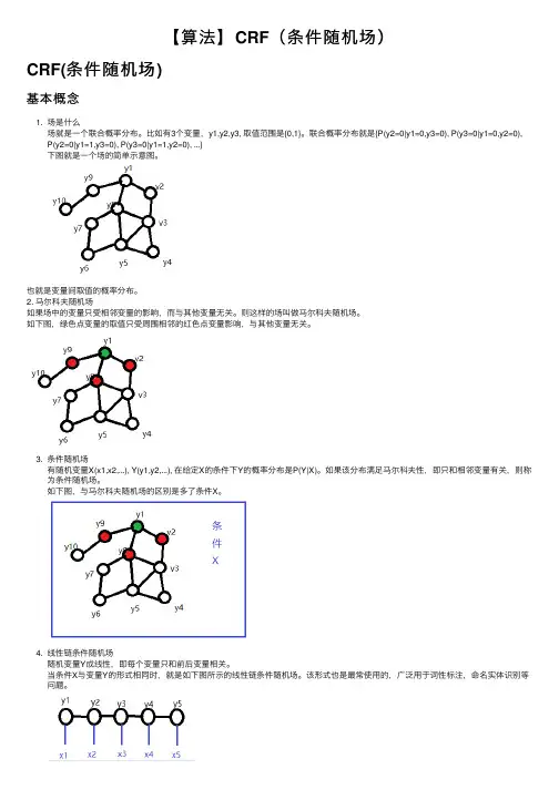 【算法】CRF（条件随机场）
