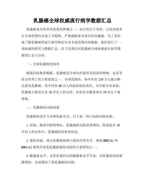 乳腺癌全球权威流行病学数据汇总