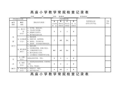 小学教学常规检查记录表