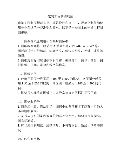 建筑工程制图规范