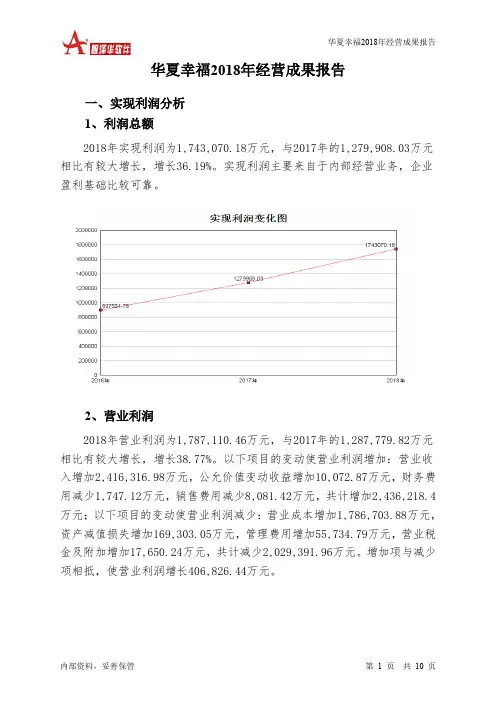 华夏幸福2018年经营成果报告-智泽华
