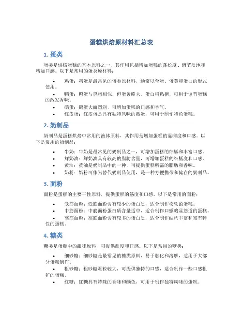 蛋糕烘焙原材料汇总表