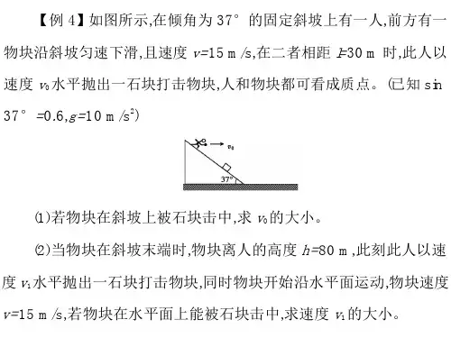 平抛运动与斜面模型ppt课件