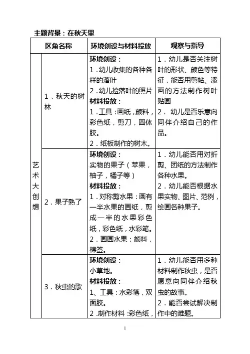 中班区角计划(在秋天里)