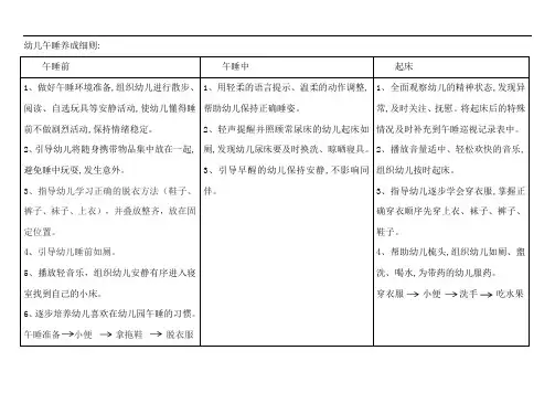 幼儿午睡常规