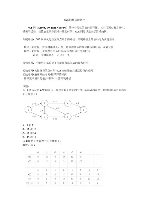 AOE网和关键路径试题实例解析