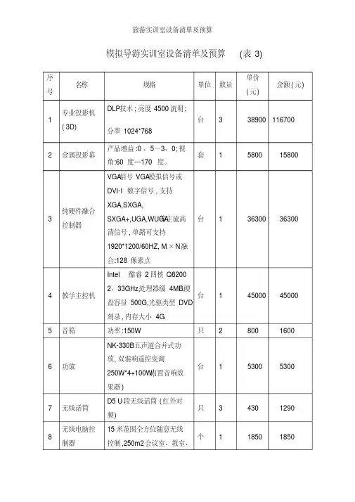 旅游实训室设备清单及预算