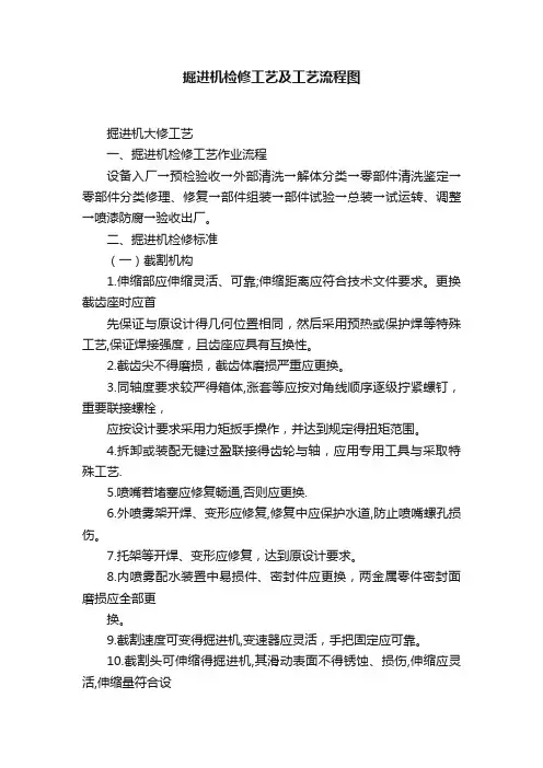 掘进机检修工艺及工艺流程图