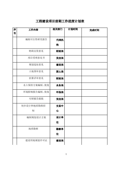 工程建设项目前期工作进度计划表