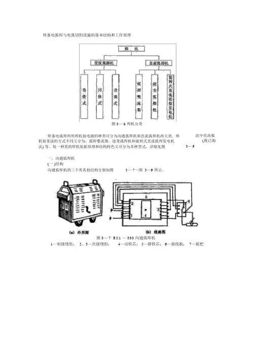 焊条电弧焊与电弧切割设备的基本结构和工作原理