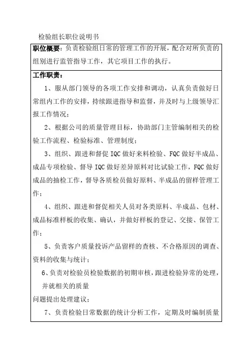 检验组长职位说明书