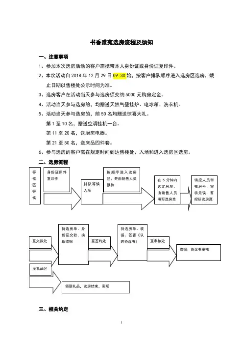 书香雅苑选房流程及须知