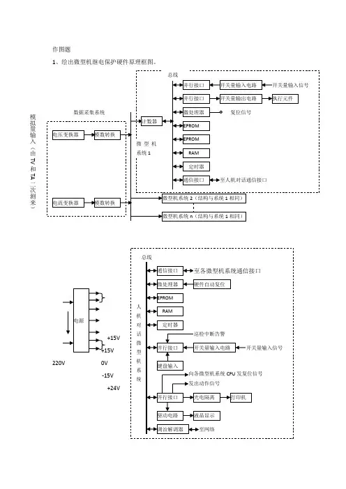 电力系统微机保护作图题