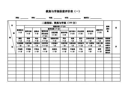教案作业检查及课堂教学评价表