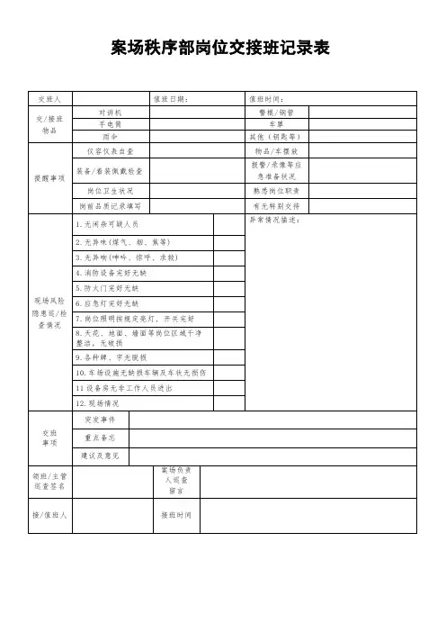 XX公司案场秩序部岗位交接班记录表
