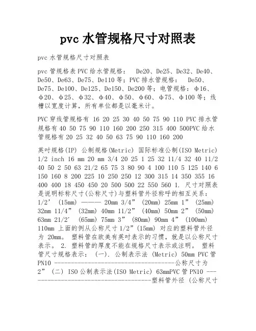 pvc水管规格尺寸对照表