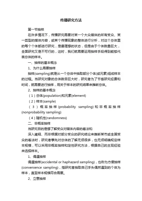 传播研究方法