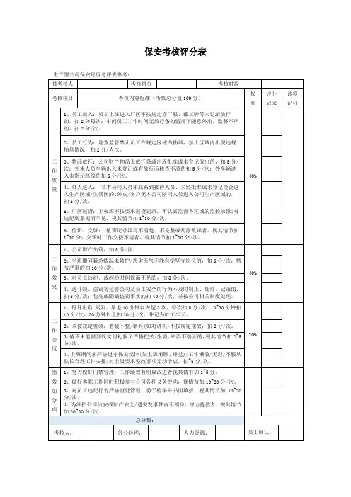 保安考核评分表