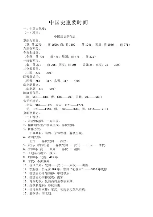 高中历史重要时间梳理