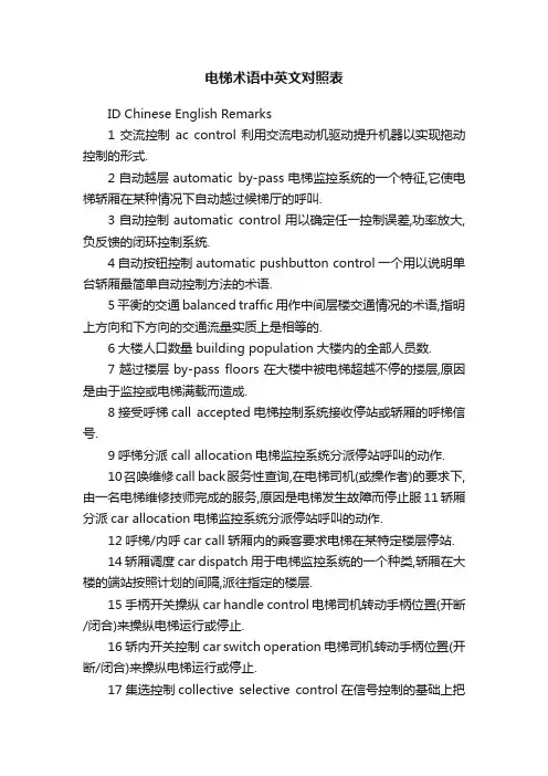 电梯术语中英文对照表