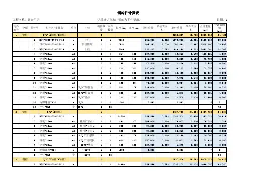 钢结构构件工程量计算表（算量模板）202203新版
