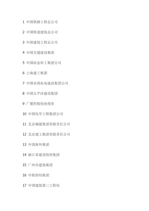 国内100强及国内外建筑公司排名分析