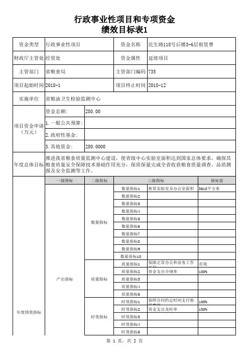 行政事业性项目和专项资金绩效目标表1