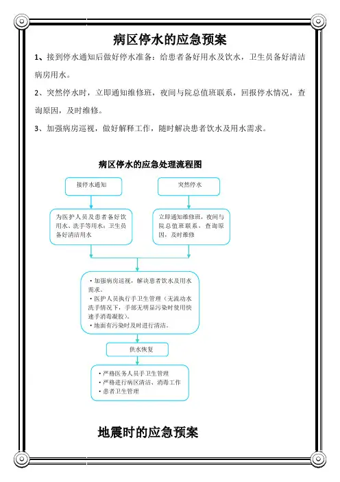 (完整版)医院停水、停电、地震、火灾应急预案及处理程序流程图