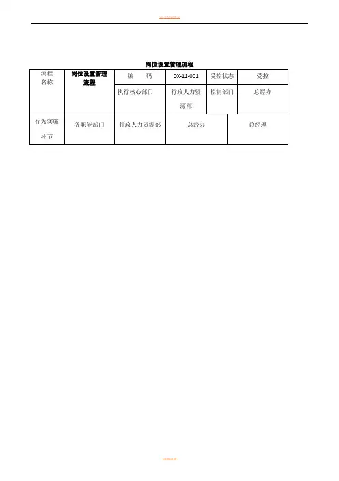 行政人事部工作流程图