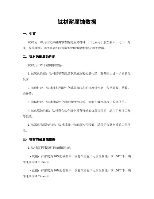 钛材耐腐蚀数据