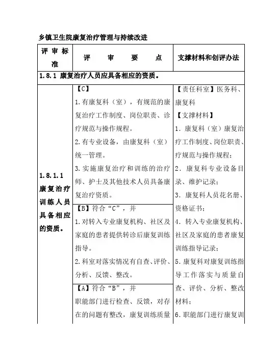 乡镇卫生院康复治疗管理与持续改进