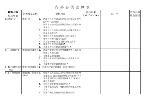 ISO14001内部审核检查表