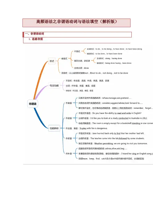 高中英语高频语法之非谓语动词与语法填空(思维导图+练习含答案)