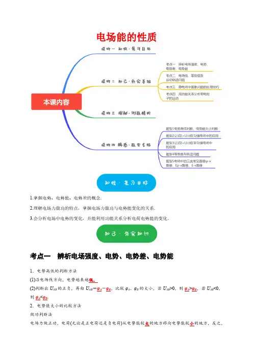 电场能的性质(解析版)2025版高二物理考点总结