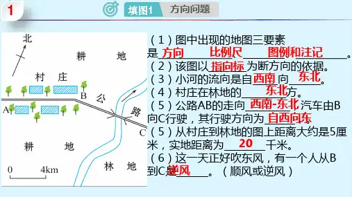 七年级上册(课件)-2023年中考地理填图